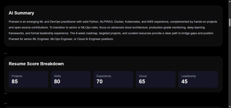 SkillTwin AI – screenshot 6