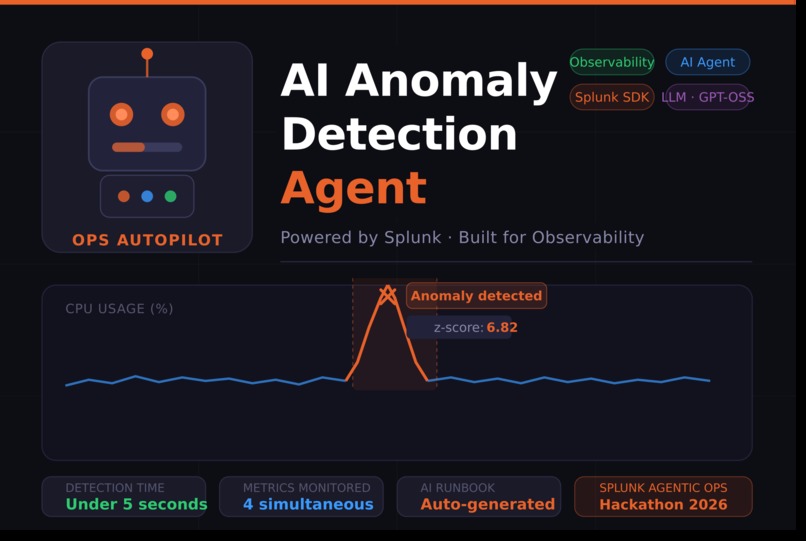 Ops Autopilot – screenshot 1