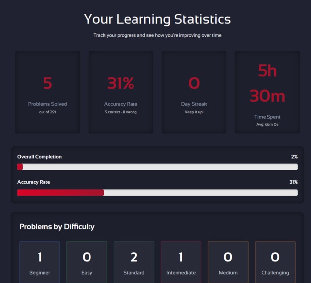 Equathora - Interactive Math & Gamified Learning Platform – screenshot 1