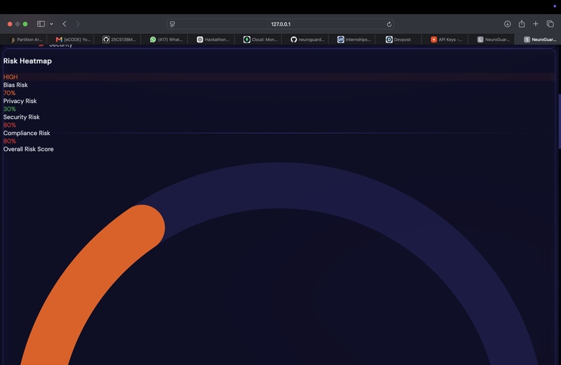 Neuroguard-ai – screenshot 3