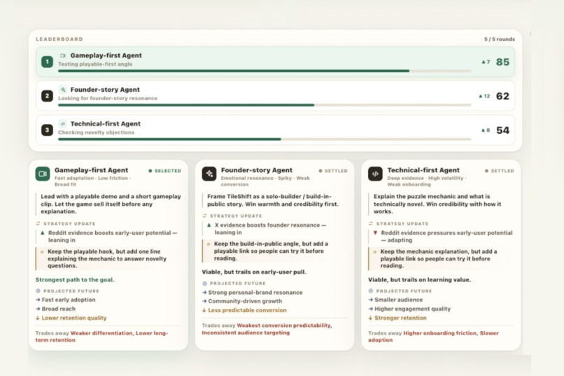 Agentic Sandbox – screenshot 1