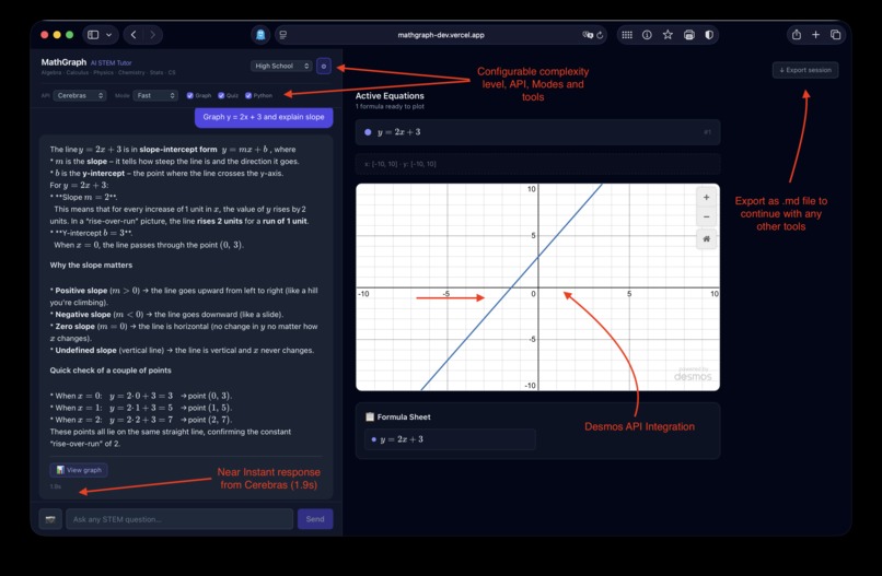 Mathgraph.dev – screenshot 2