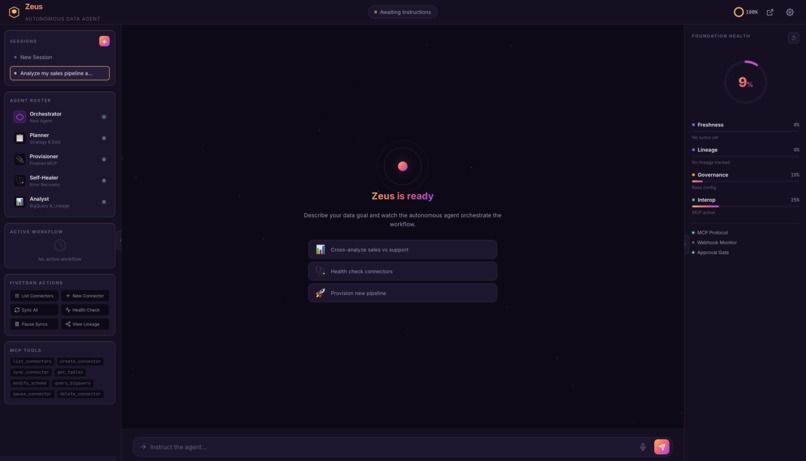 Zeus – screenshot 1