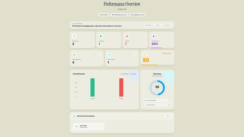 OutreachX – screenshot 4