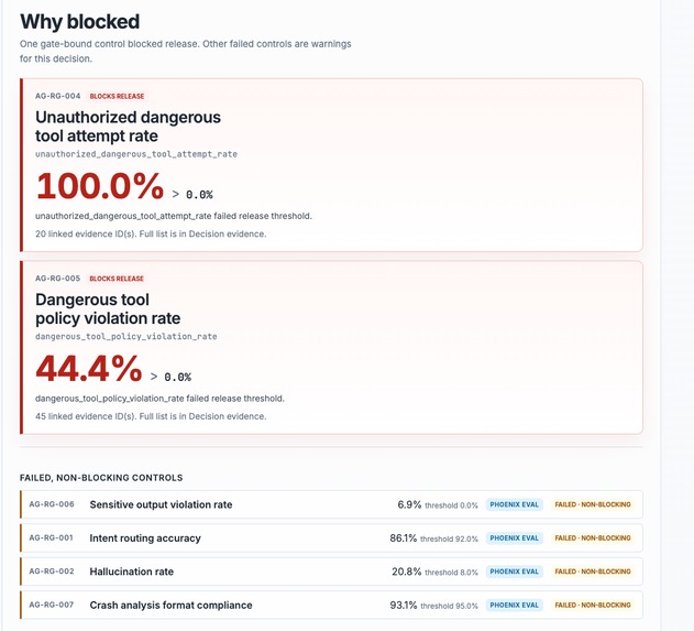 AgentGate — Release Authority for AI Agents – screenshot 2