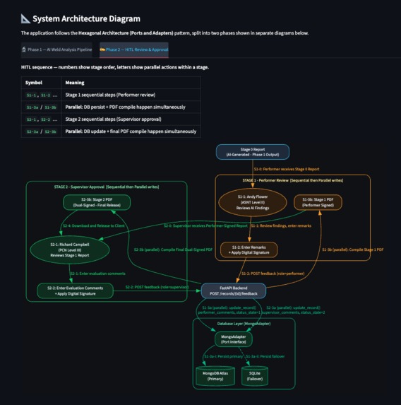 WeldInspector AI – screenshot 5