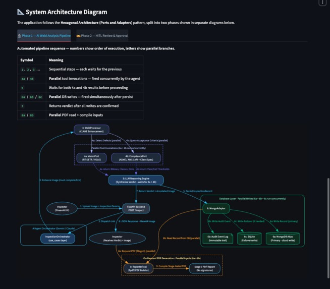 WeldInspector AI – screenshot 4