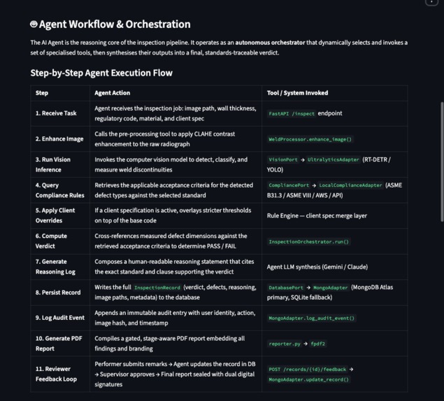 WeldInspector AI – screenshot 6