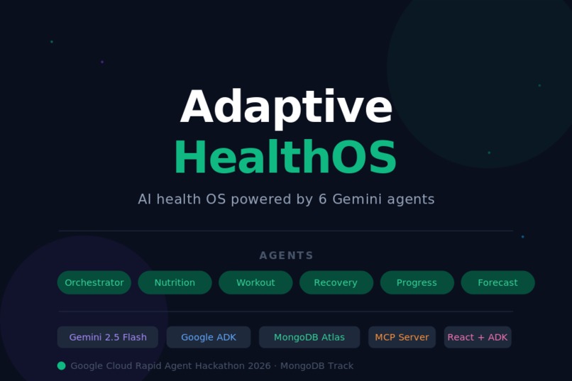 Adaptive HealthOS – screenshot 1