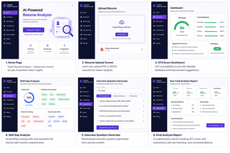 Smart Resume Analyzer
