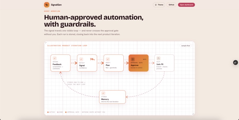 SignalGen – screenshot 1
