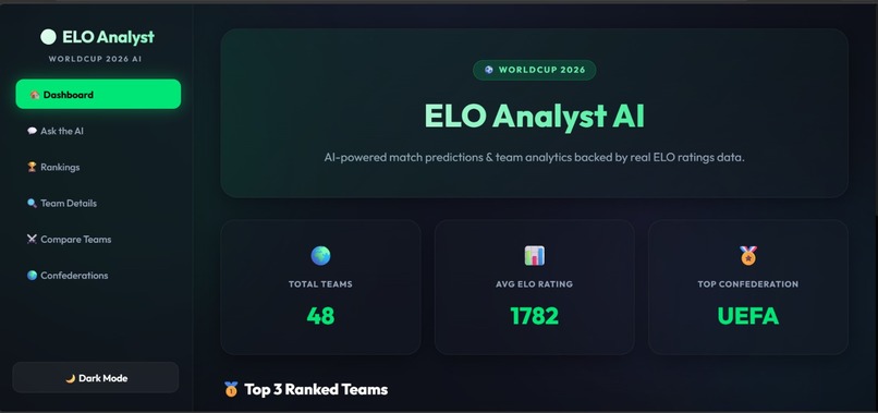 Elo_Agent – screenshot 1