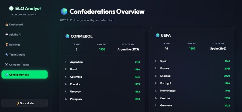 Elo_Agent – screenshot 4