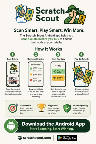 ScratchScout – screenshot 4