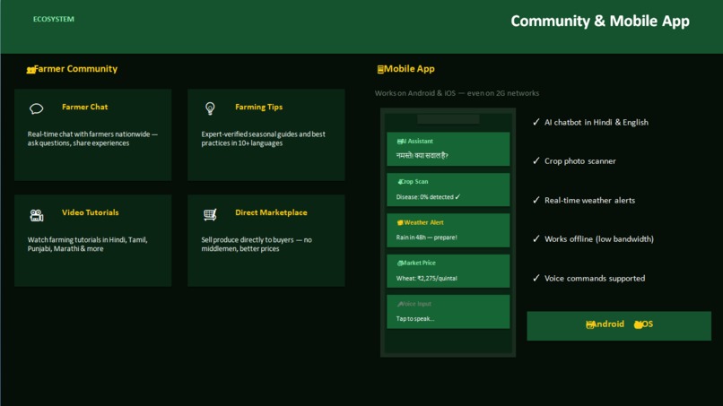 agrosmart.ai – screenshot 5