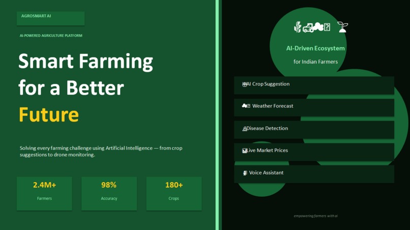 agrosmart.ai – screenshot 10