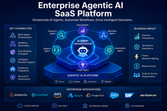 Enterprise Agentic AI SaaS Platform