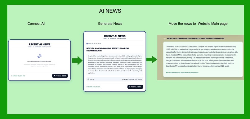 AI GEMINI COLLEGE – screenshot 3