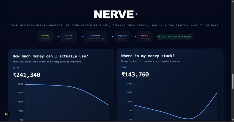 Nerve – screenshot 2