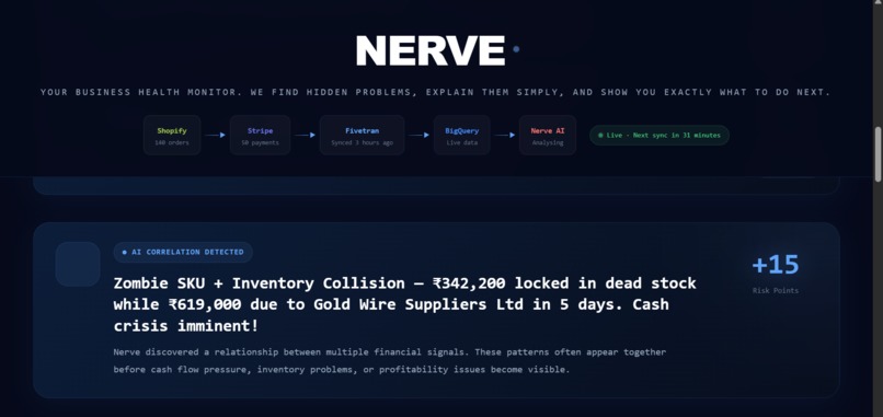Nerve – screenshot 4