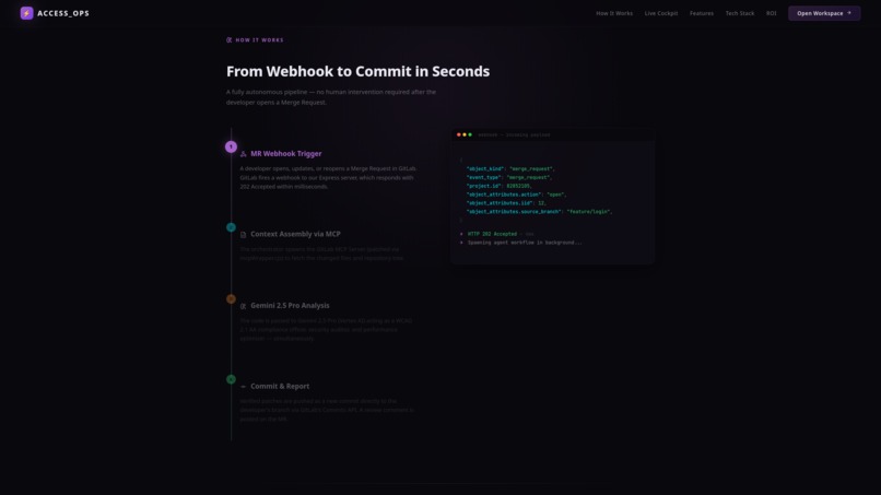 AccessOps – screenshot 2