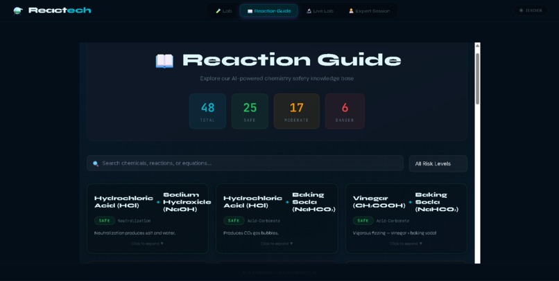 Reactech — Virtual Chemistry Lab – screenshot 3