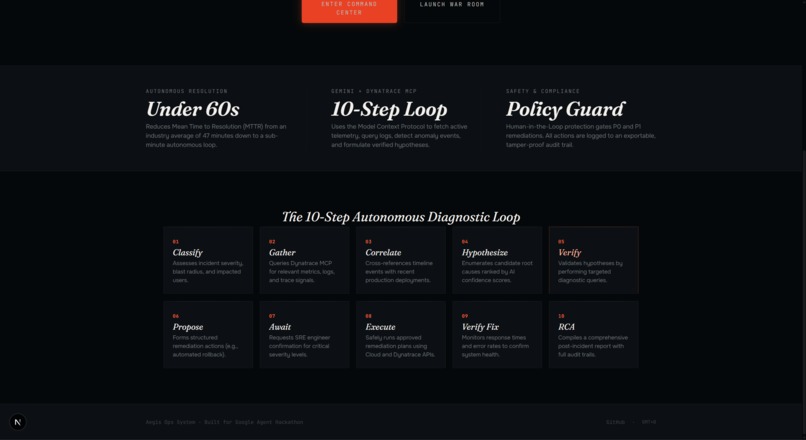 Aegis — Autonomous SRE Agent – screenshot 2