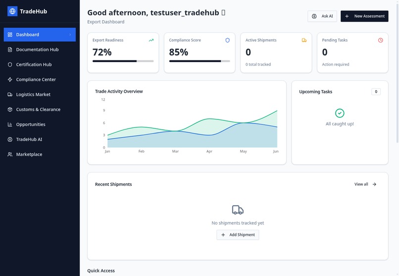 Trade Hub – screenshot 4