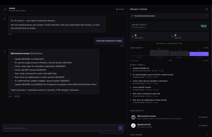 Linaria – screenshot 2
