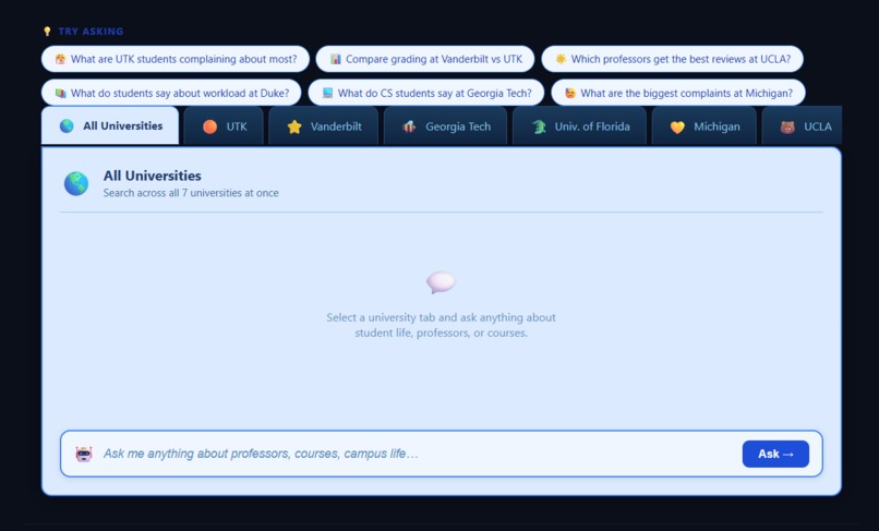 CampusVoice – screenshot 1