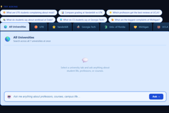 CampusVoice