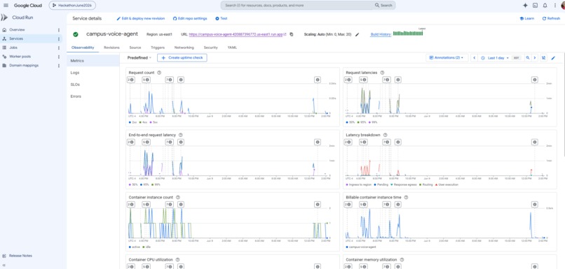 CampusVoice – screenshot 4