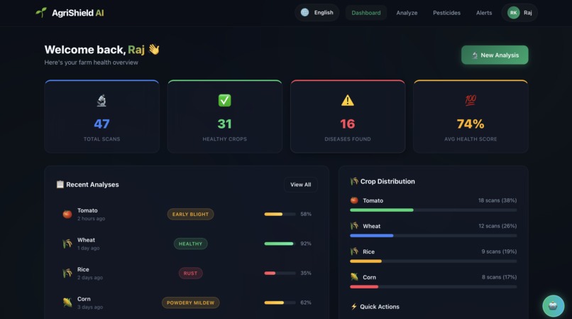 AgriShield AI – Smart Farming & Crop Protection Agent – screenshot 3