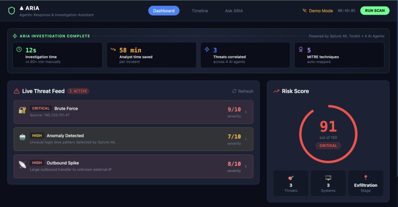 ARIA - Agentic Response & Investigation Assistant – screenshot 5
