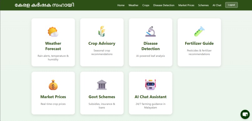 KrishiMitra AI – Smart Farming Assistant for Kerala Farmers – screenshot 2