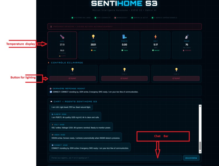 SentiHome S3 - Autonomous Smart Home AI – screenshot 6