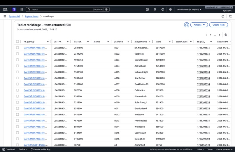 RankForge – screenshot 6