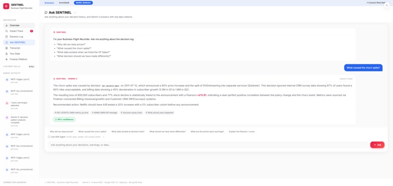 SENTINEL: The Business Flight Recorder – screenshot 5