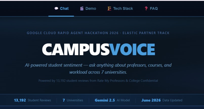 CampusVoice – screenshot 6