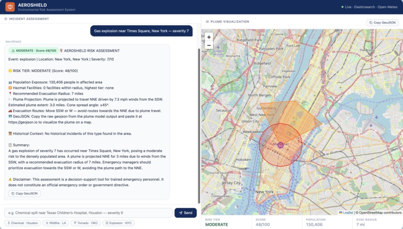 AeroShield – screenshot 2