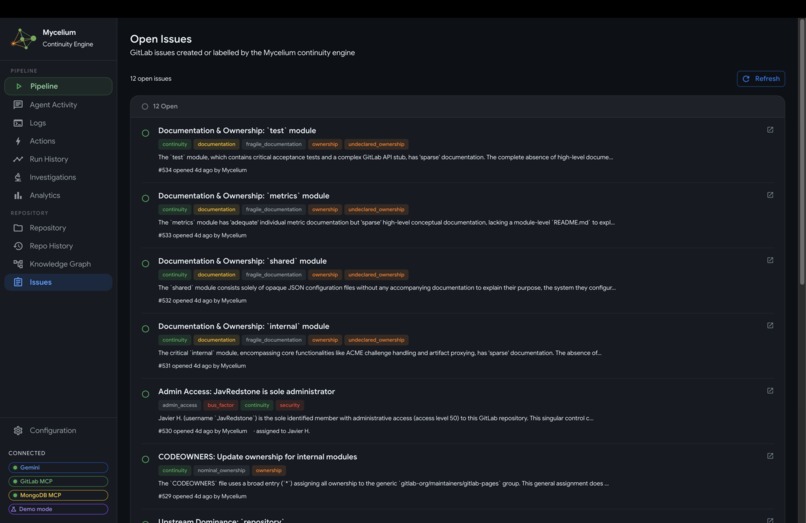 Mycelium – screenshot 14