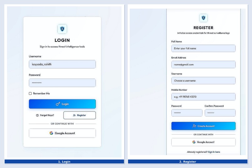 Malicious IP Intelligence System – screenshot 2