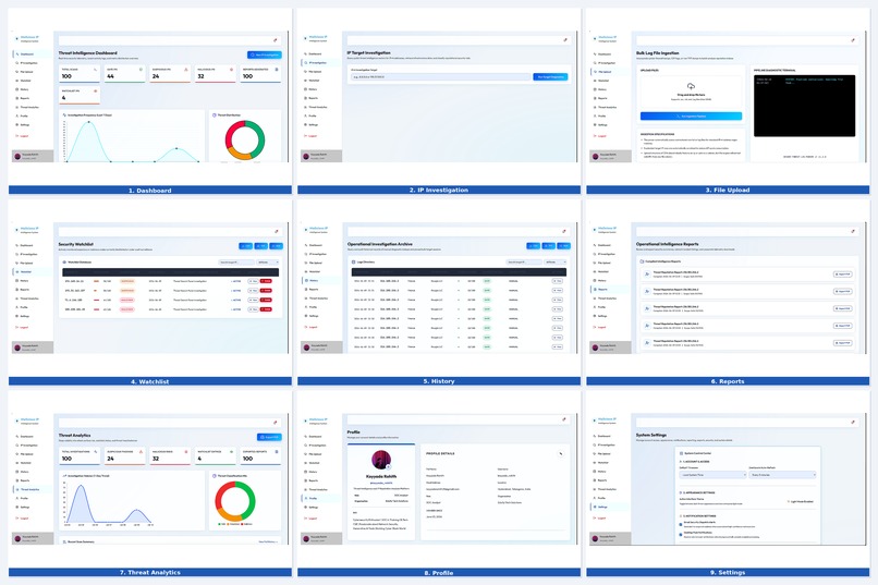Malicious IP Intelligence System – screenshot 3