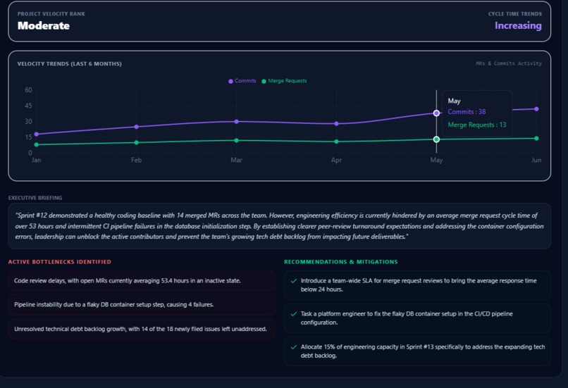 CodePilot AI: Autonomous Engineering Manager – screenshot 3