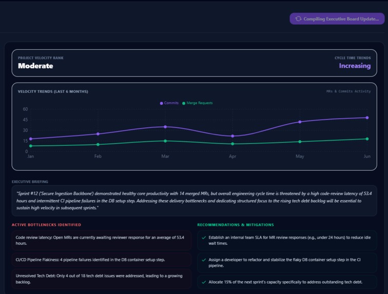 CodePilot AI: Autonomous Engineering Manager – screenshot 7