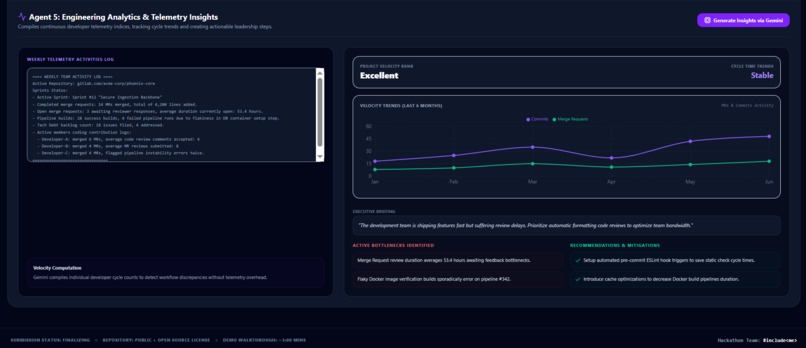 CodePilot AI: Autonomous Engineering Manager – screenshot 10