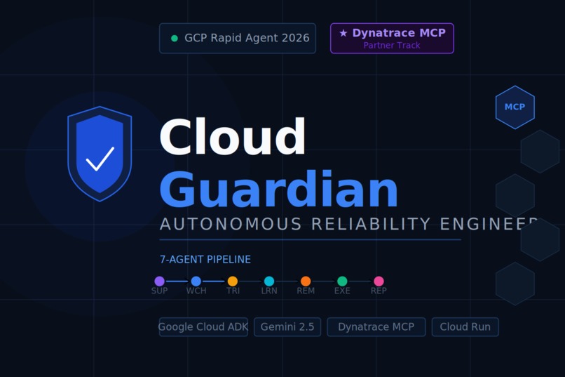 CloudGuardian – screenshot 3