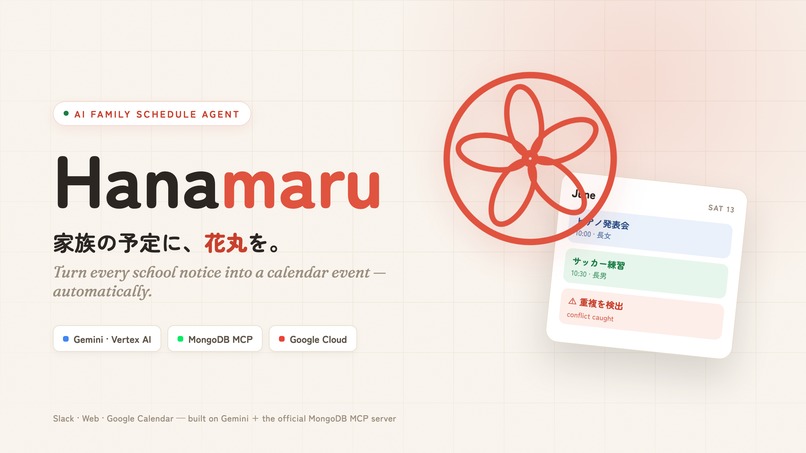Hanamaru – screenshot 1