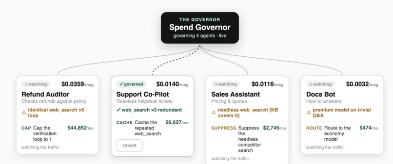 Spend Governor – screenshot 1