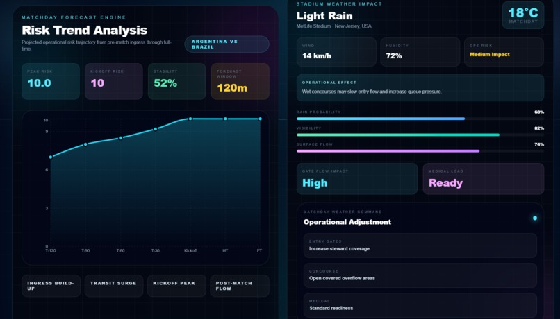 CrowdMind – screenshot 4